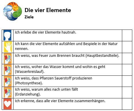 3./4. Feldges/ Jäggi