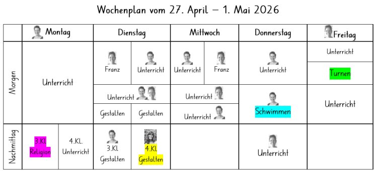 3./4. Feldges/ Jäggi